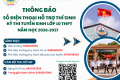 Thông báo số điện thoại hỗ trợ thí sinh kỳ thi Tuyển sinh lớp 10 năm học 2026-2027