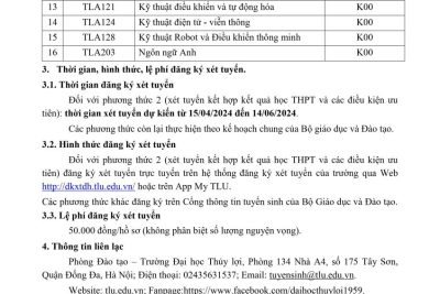 Trường Đại học Thủy lợi thông báo tuyển sinh Đại học Chính quy năm 2024 tại Hà Nội (mã trường TLA)